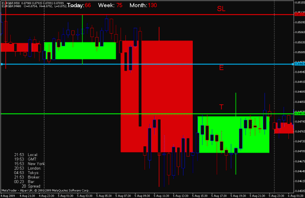 Click to Enlarge

Name: eurgbp_30m.gif
Size: 21 KB