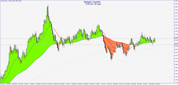 Click to Enlarge

Name: USDCADWeekly.png
Size: 79 KB