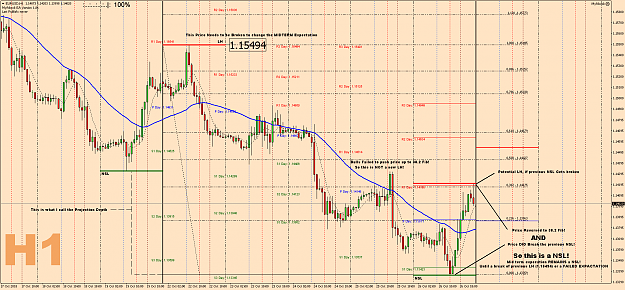 Click to Enlarge

Name: EURUSDH1-3.png
Size: 125 KB