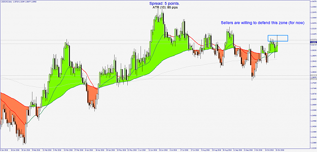 Click to Enlarge

Name: USDCADDaily.png
Size: 88 KB