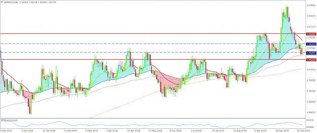 Click to Enlarge

Name: GBPNZDDaily.png
Size: 78 KB