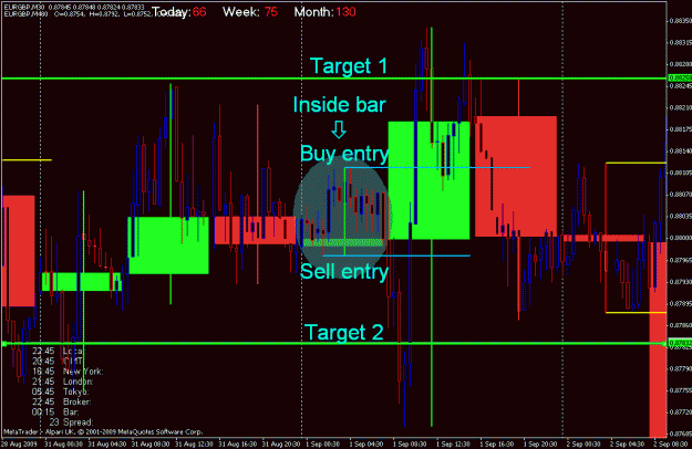 Click to Enlarge

Name: eurgbp_30m2.gif
Size: 34 KB