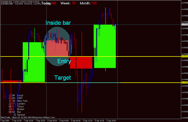 Click to Enlarge

Name: eurgbp_30m3.gif
Size: 23 KB
