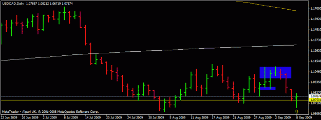 Click to Enlarge

Name: ff gbpusd daily pb.gif
Size: 12 KB