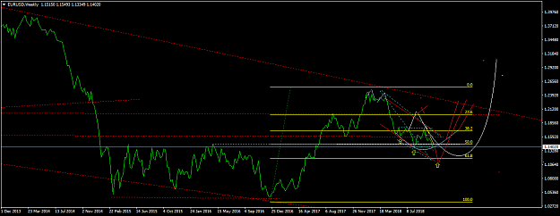 Click to Enlarge

Name: EURUSDWeekly.png
Size: 40 KB