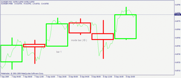 Click to Enlarge

Name: ib.gif
Size: 13 KB