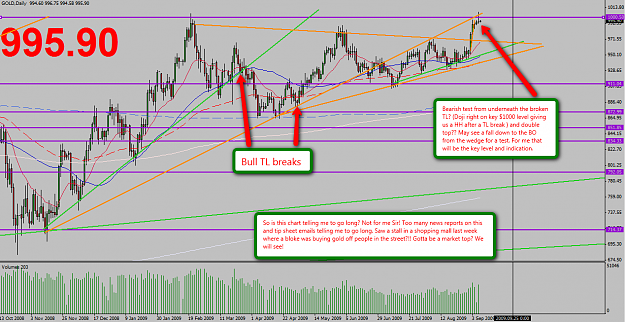 Click to Enlarge

Name: gold.png
Size: 108 KB