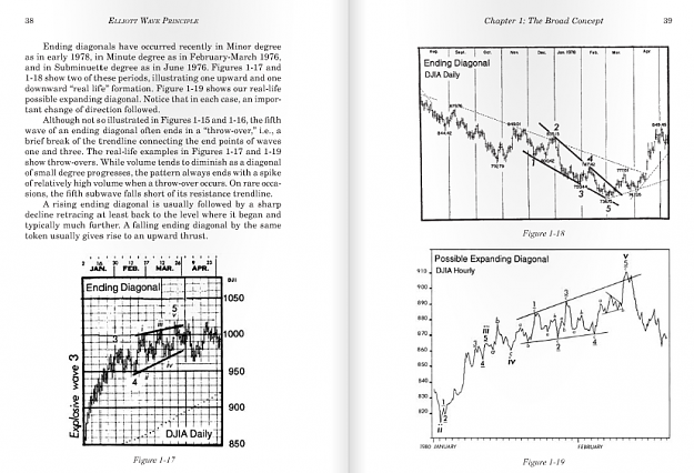 Click to Enlarge

Name: EWP2.PNG
Size: 182 KB
