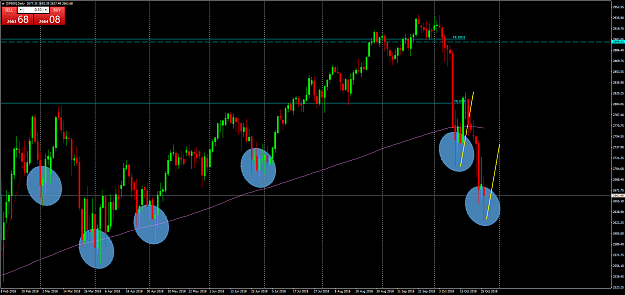 Click to Enlarge

Name: [SP500]Daily.png
Size: 93 KB