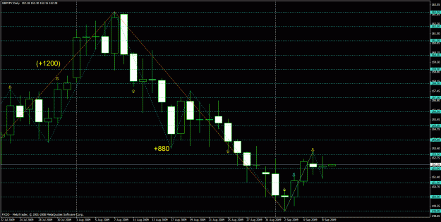 Click to Enlarge

Name: currentchart - 5&20zz.gif
Size: 29 KB
