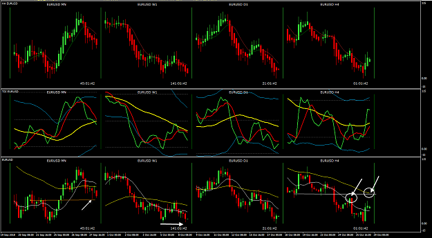 Click to Enlarge

Name: EURUSD Week 44 Oct29 to Nov02.png
Size: 47 KB