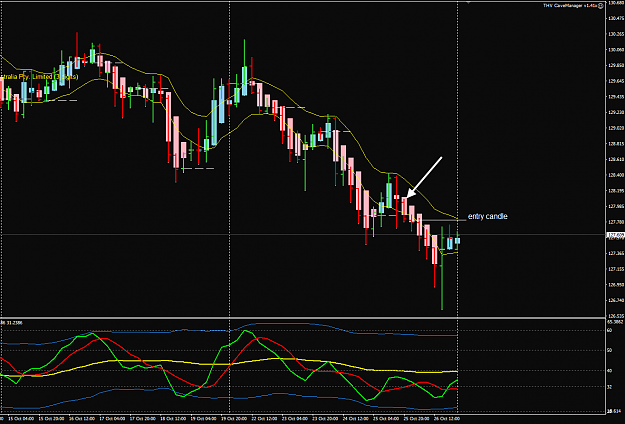 Click to Enlarge

Name: EURJPY Week 43 Oct 26 H4 reversal candle.png
Size: 39 KB