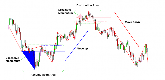 Click to Enlarge

Name: Intro Excessive Momentum Trading S007.png
Size: 93 KB