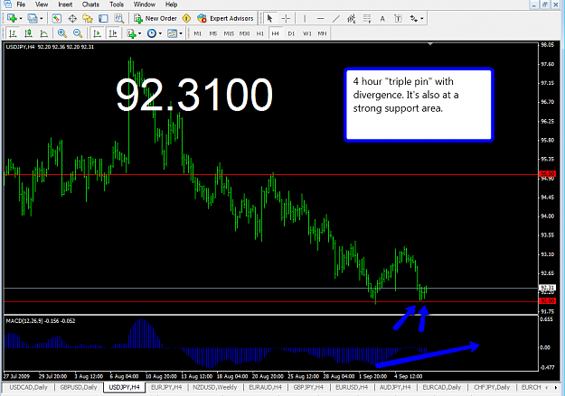 Click to Enlarge

Name: jpy4hour.png
Size: 67 KB