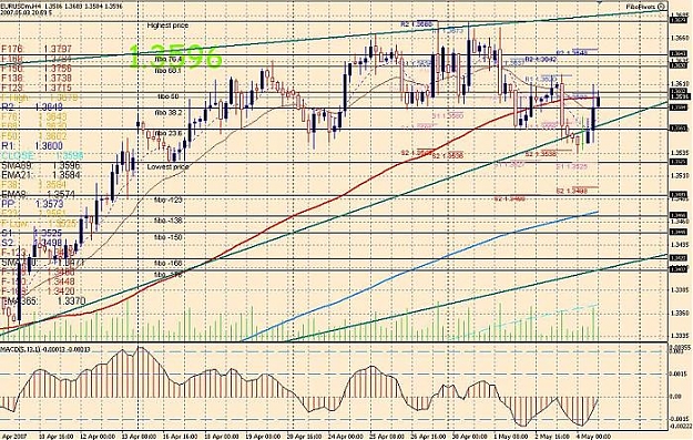 Click to Enlarge

Name: FiboPivot example.jpg
Size: 109 KB