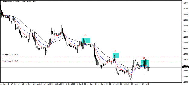 Click to Enlarge

Name: EURUSDH1291018.png
Size: 30 KB