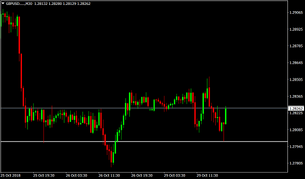 Click to Enlarge

Name: GBPUSD.....M30.png
Size: 35 KB