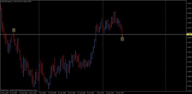 Click to Enlarge

Name: eurcad w1.jpg
Size: 22 KB