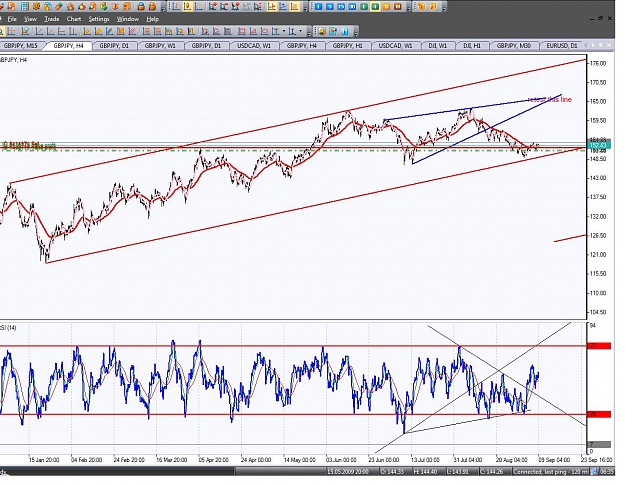 Click to Enlarge

Name: trendline 4 Hr...jpg
Size: 199 KB