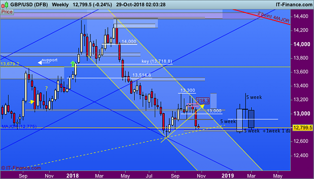 Click to Enlarge

Name: GBPUSD-Weekly.png
Size: 49 KB