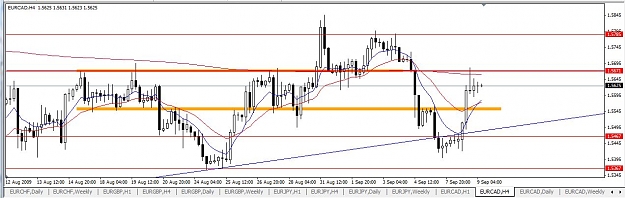 Click to Enlarge

Name: EUR CAD 4H.jpg
Size: 97 KB