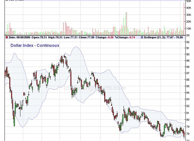 Click to Enlarge

Name: dollarindex.jpg
Size: 68 KB