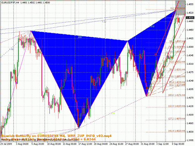 Click to Enlarge

Name: eurusd.gif
Size: 38 KB