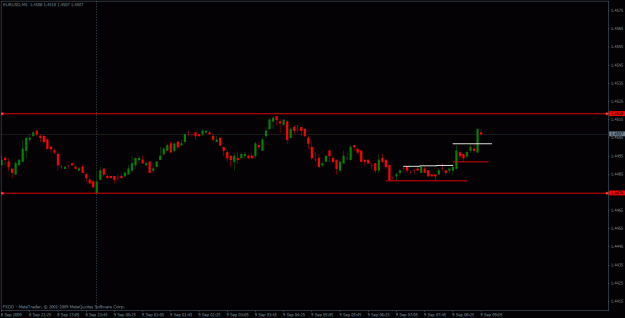 Click to Enlarge

Name: eurusd.gif
Size: 15 KB