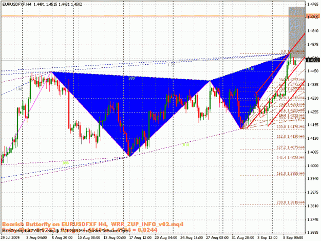 Click to Enlarge

Name: eurusd.gif
Size: 30 KB