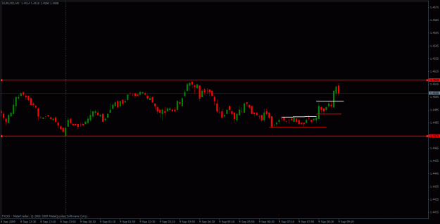 Click to Enlarge

Name: eurusd.gif
Size: 15 KB