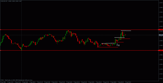 Click to Enlarge

Name: eurusd.gif
Size: 16 KB
