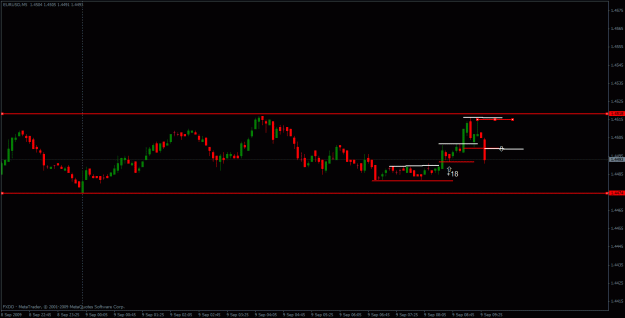 Click to Enlarge

Name: eurusd.gif
Size: 16 KB