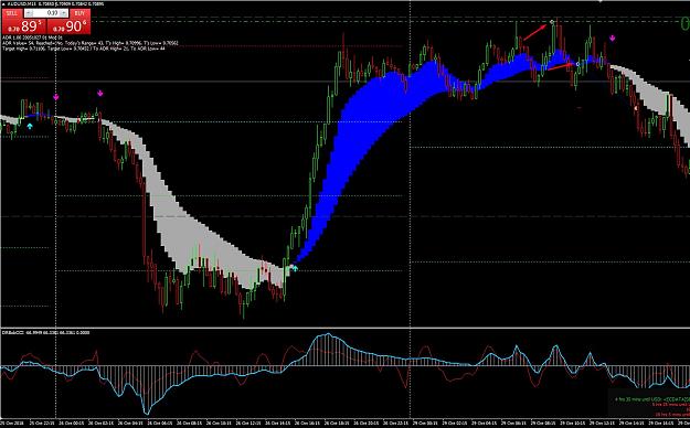 Click to Enlarge

Name: audusd.jpg
Size: 219 KB
