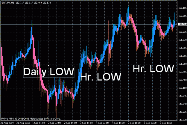 Click to Enlarge

Name: gbpjpy.gif
Size: 22 KB