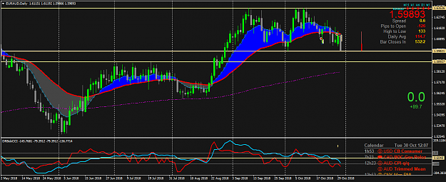 Click to Enlarge

Name: EURAUDDaily.png
Size: 56 KB