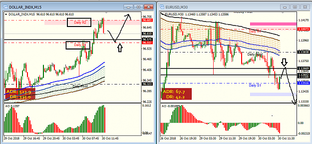 Click to Enlarge

Name: eur usd 15M.png
Size: 50 KB