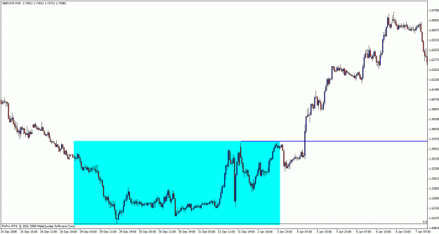 Click to Enlarge

Name: gchf30min.gif
Size: 22 KB