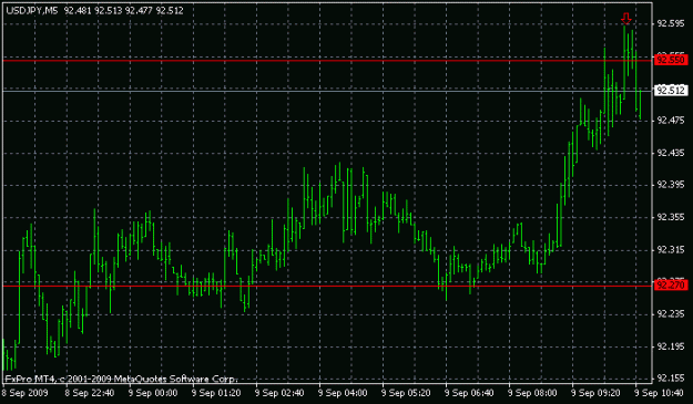 Click to Enlarge

Name: 0909 jpy 1.gif
Size: 12 KB