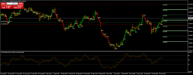 Click to Enlarge

Name: NZDCADH4.png
Size: 57 KB