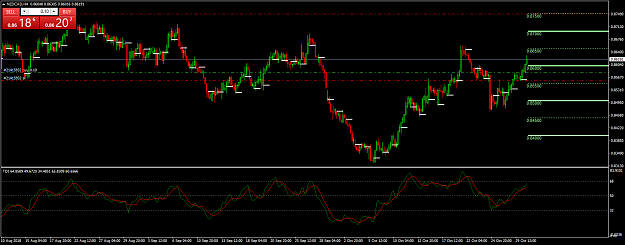 Click to Enlarge

Name: NZDCADH4.png
Size: 57 KB