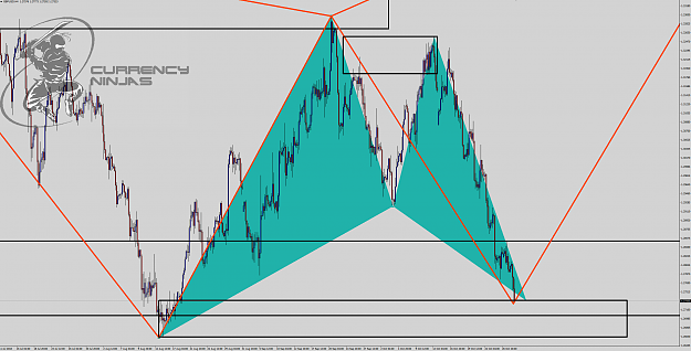Click to Enlarge

Name: GbpUsd 4hr.png
Size: 123 KB