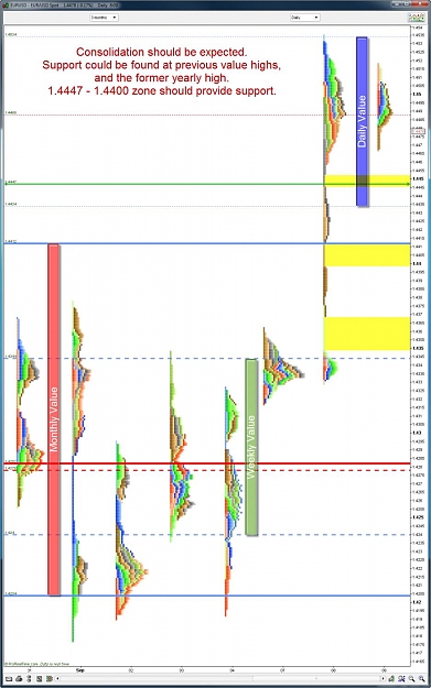 Click to Enlarge

Name: EURUSD MP 9-9-2009 10-09-55 AM.jpg
Size: 151 KB