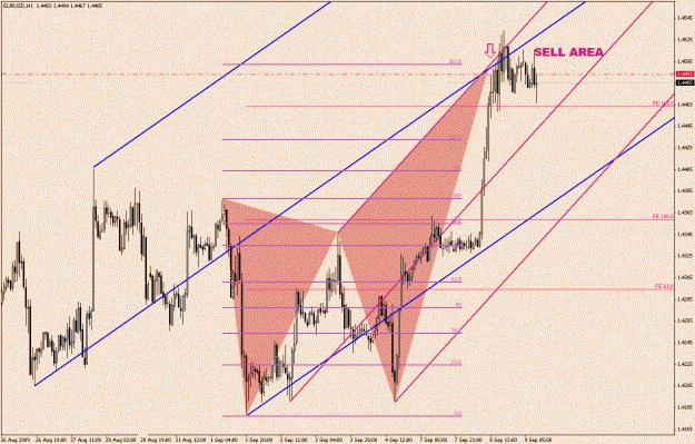 Click to Enlarge

Name: EUR.USD-6-18.gif
Size: 33 KB
