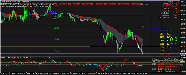 Click to Enlarge

Name: GBPCADM15.png
Size: 61 KB