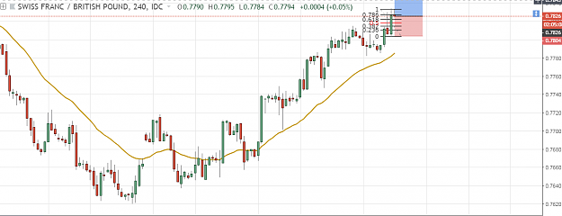Click to Enlarge

Name: chfgbp 4 hr Engulfing.PNG
Size: 44 KB