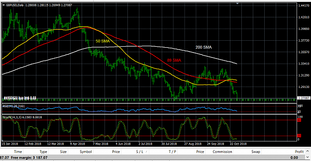 Click to Enlarge

Name: GU 10 30 18 buys on db (2).png
Size: 55 KB