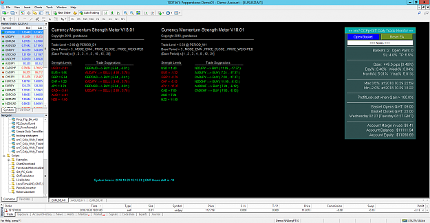 Click to Enlarge

Name: eurusd-m1-pepperstone-group-limited.png
Size: 132 KB