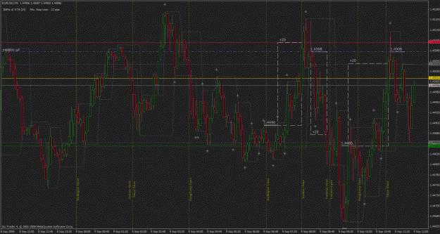 Click to Enlarge

Name: eur usd.gif
Size: 52 KB