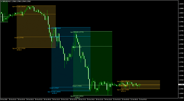 Click to Enlarge

Name: GBPUSDM15.png
Size: 56 KB