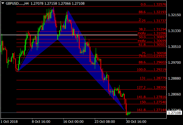 Click to Enlarge

Name: GBPUSD.....H4.png
Size: 31 KB